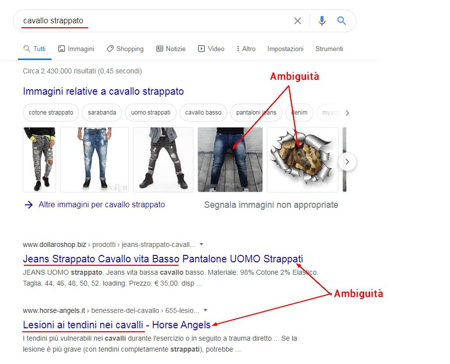 Keyword-Search-intent-01
