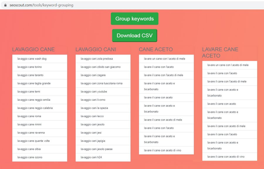 keyword-grouping