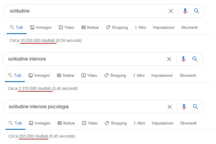 solitudine-keyword