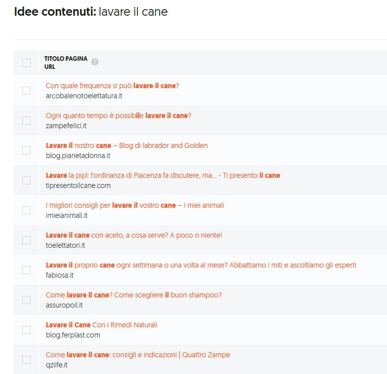 idee-contenuti-keyword-ubersuggest