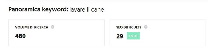 ricerca-parole-chiave-ubersuggest