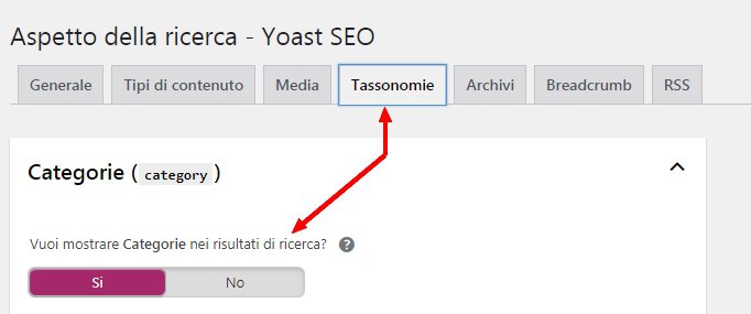indicizzare-categorie-wordpress
