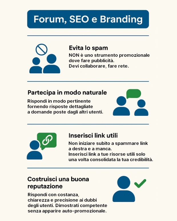 Forum-Brand-SEO